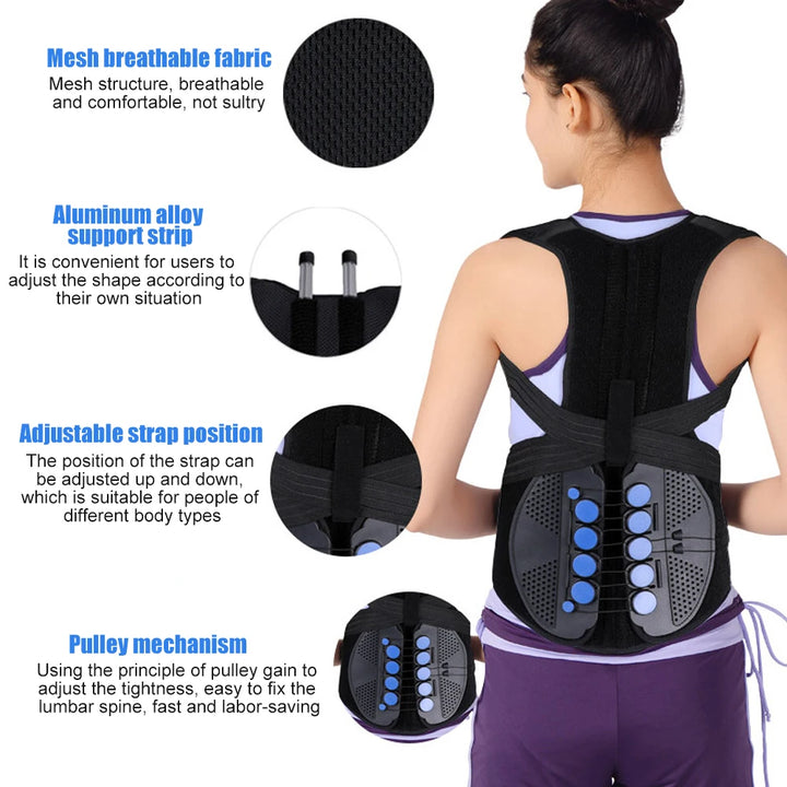 Premium TLSO Thoracic Full Back Brace for Kyphosis & Osteoporosis Relief, Adjustable Compression Support for Spinal Fractures