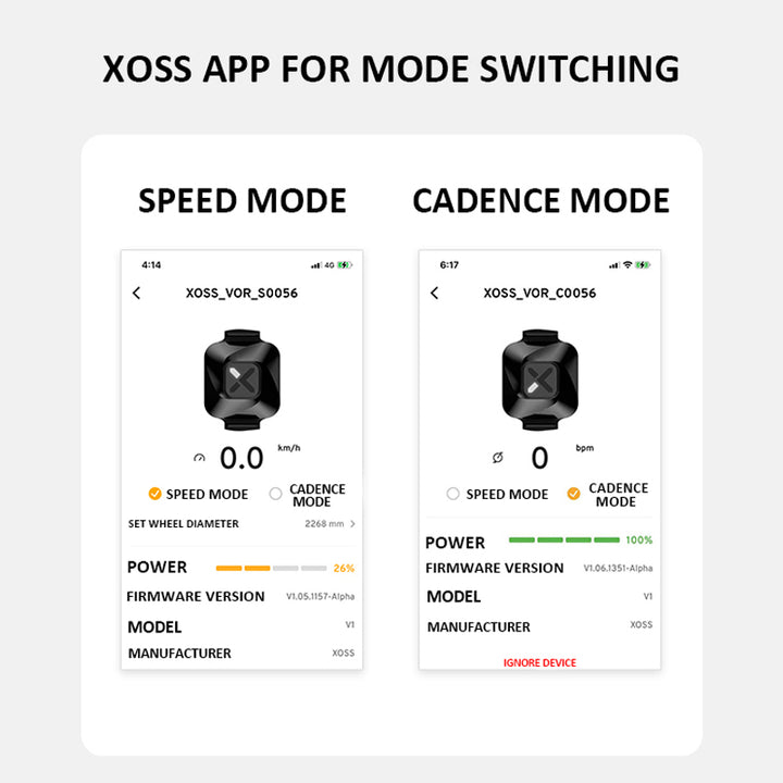 Premium Speed & Cadence Sensor for Cycling – X2 Heart Rate Monitor, S1 Bike Computer Mount, GPS Compatibility for GARMIN