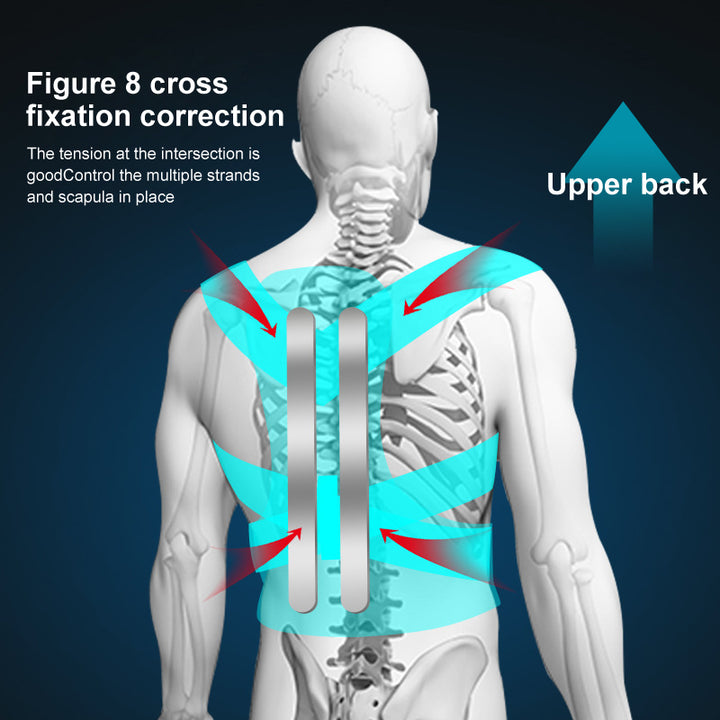 Premium Magnetic Therapy Posture Corrector for Scoliosis and Lumbar Support - Pain Relief Back Brace for Men and Women, 