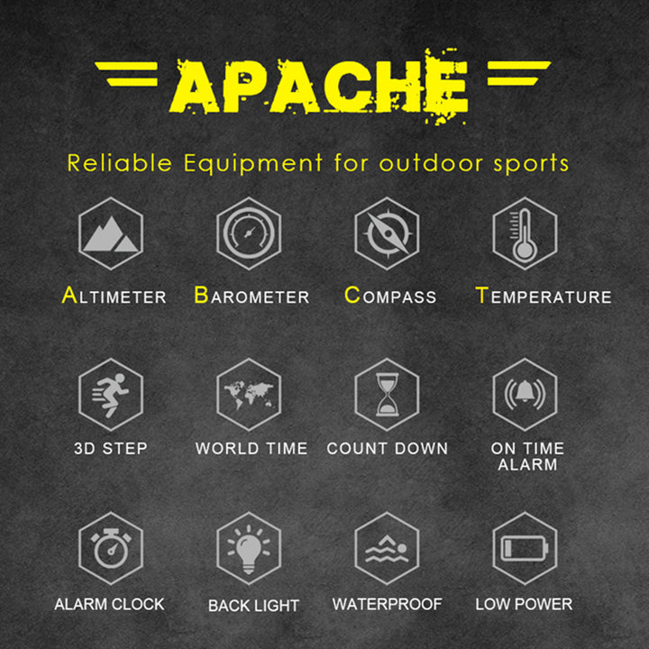 Premium Waterproof Sports Watch for Men and Women – 50M Waterproof, Dual Time, Pedometer, Stopwatch, Alarm, Countdown, 