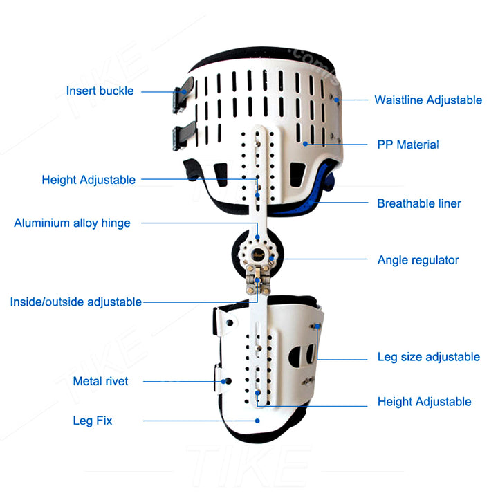Premium Hip Abduction Orthosis Brace for Sciatica Pain Relief, Adjustable Hip Stabilizer Support for Groin, Hamstring, and 