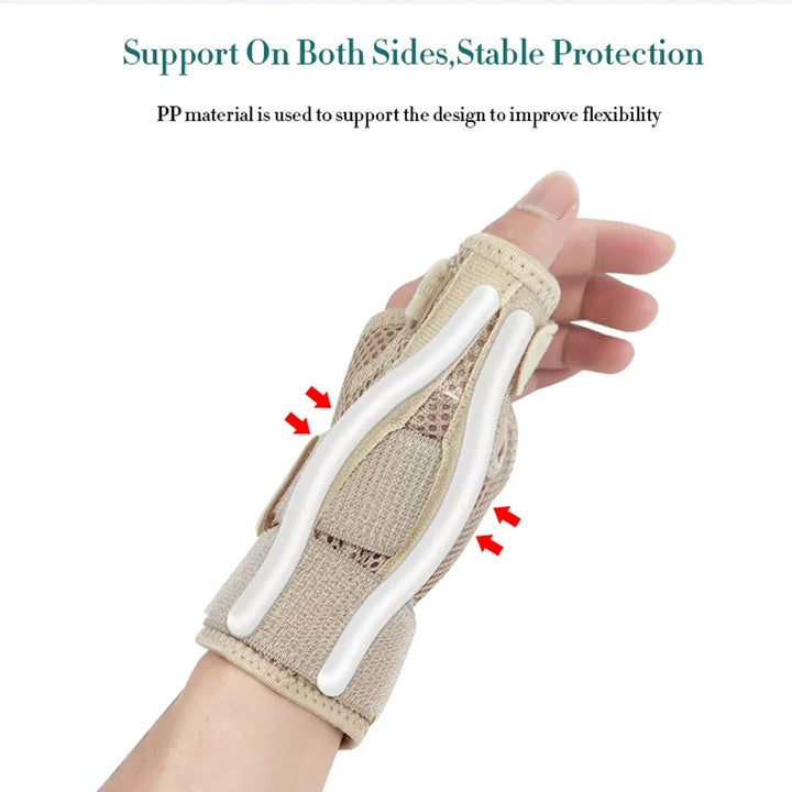 Premium Thumb Support Brace – CMC Joint Stabilizer Orthosis Spica Splint for Arthritis, Osteoarthritis, Tendonitis & Pain