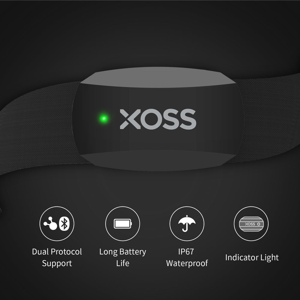 Premium Speed & Cadence Sensor for Cycling – X2 Heart Rate Monitor, S1 Bike Computer Mount, GPS Compatibility for GARMIN