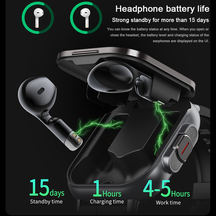 Premium 2024 Smartwatch with Earphones – Bluetooth Call, GPS Tracker, Heart Rate Monitor, Music Playback, Fitness Tracker, 