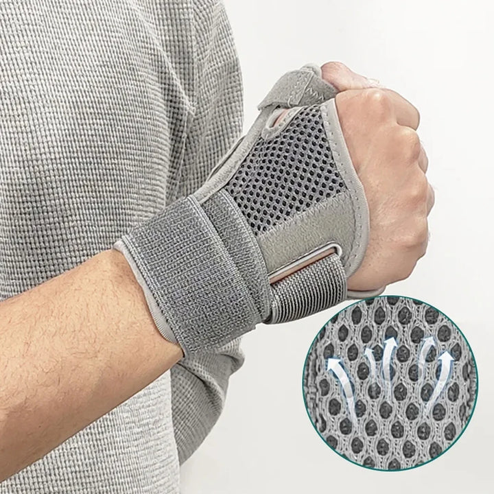 Premium Thumb Support Brace – CMC Joint Stabilizer Orthosis Spica Splint for Arthritis, Osteoarthritis, Tendonitis & Pain
