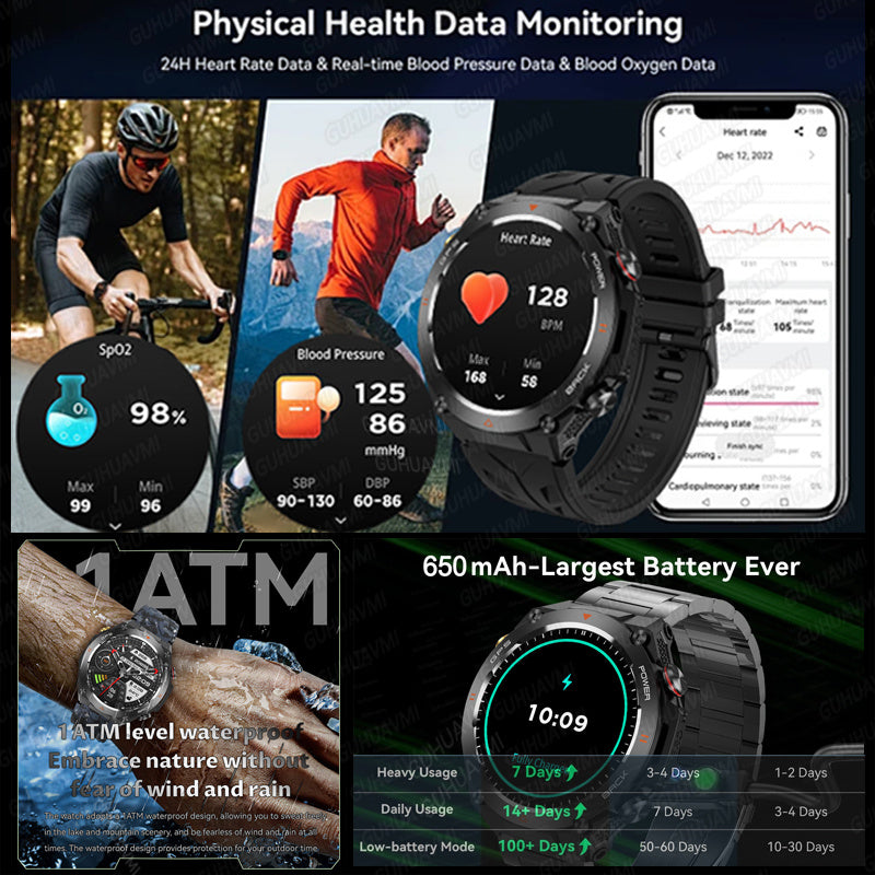 Premium Waterproof Sports Watch for Men and Women – 50M Waterproof, Dual Time, Pedometer, Stopwatch, Alarm, Countdown, 
