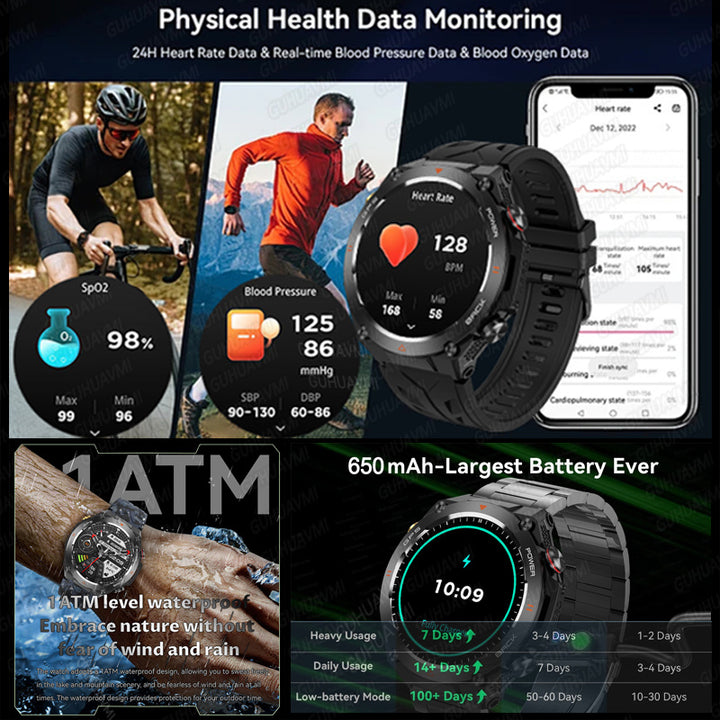 Premium Waterproof Sports Watch for Men and Women – 50M Waterproof, Dual Time, Pedometer, Stopwatch, Alarm, Countdown, 