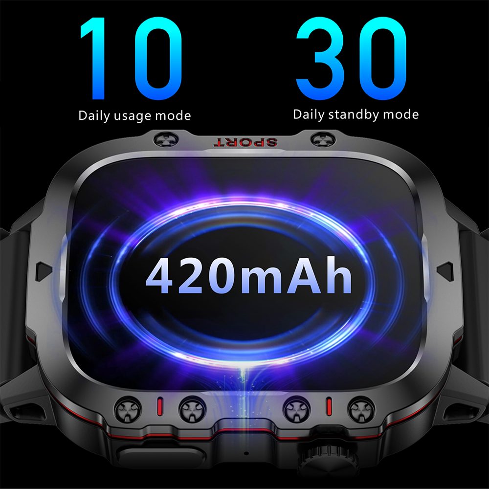 Premium 2024 Smartwatch with Earphones – Bluetooth Call, GPS Tracker, Heart Rate Monitor, Music Playback, Fitness Tracker, 