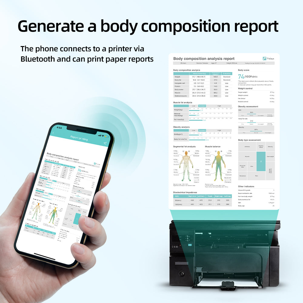 Premium Voice Broadcast Body Fat Scale – 8-Electrode Bioimpedance Analyzer, Smart Body Composition Scale with Professional 