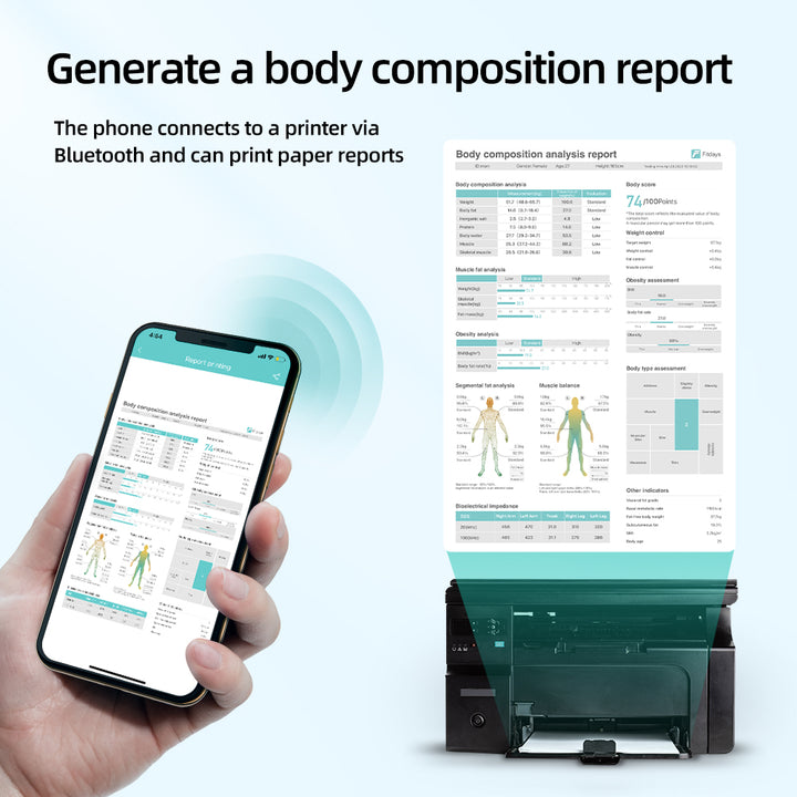Premium Voice Broadcast Body Fat Scale – 8-Electrode Bioimpedance Analyzer, Smart Body Composition Scale with Professional 