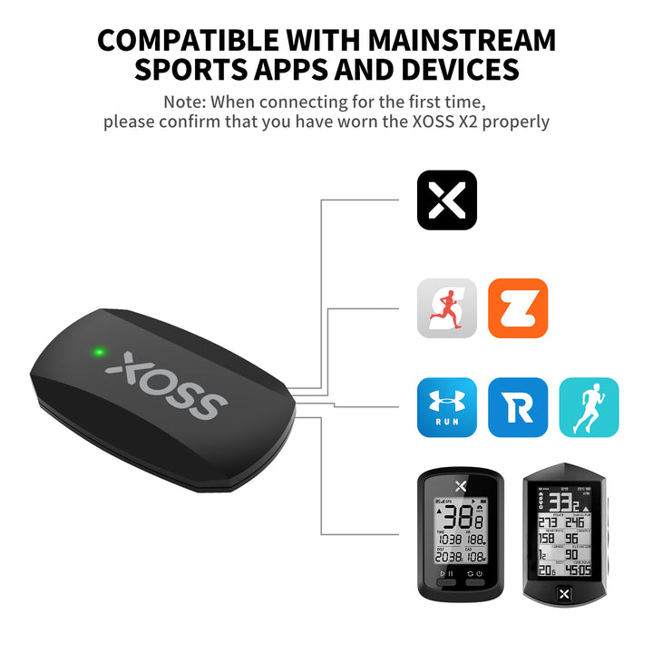 Premium Speed & Cadence Sensor for Cycling – X2 Heart Rate Monitor, S1 Bike Computer Mount, GPS Compatibility for GARMIN