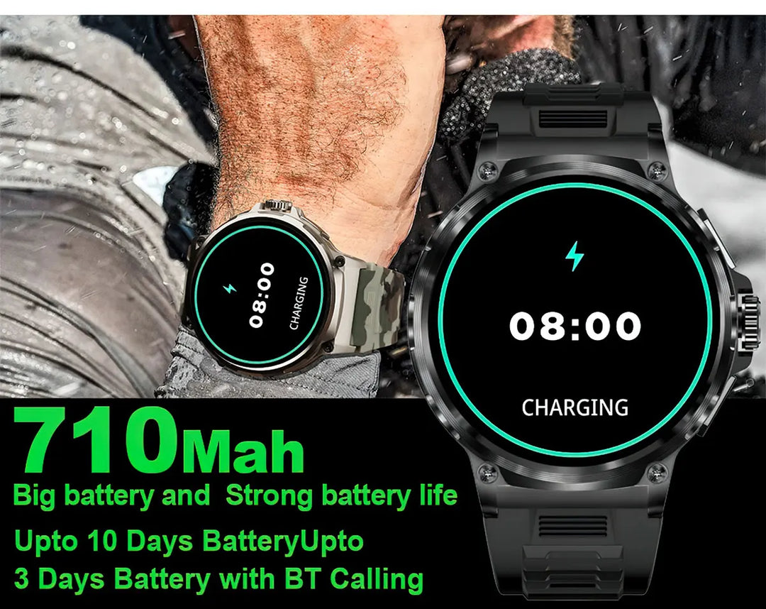 Premium 1,85-Zoll Ultra HD Smartwatch – GPS-Tracking, Bluetooth-Anrufe, 710mAh Akku, Fitness- und Gesundheitsmonitor, Aktivitätstracker, kompatibel mit iOS, Android