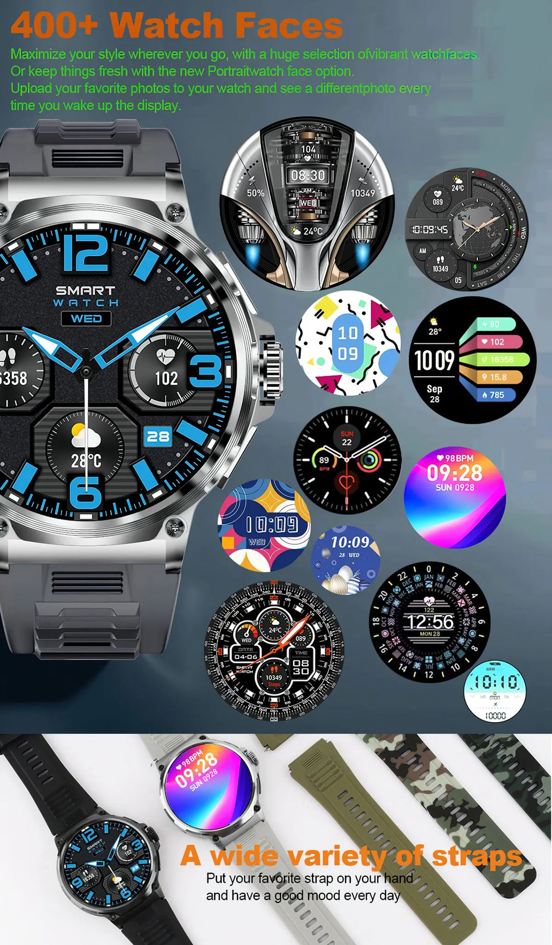 Premium 1,85-Zoll Ultra HD Smartwatch – GPS-Tracking, Bluetooth-Anrufe, 710mAh Akku, Fitness- und Gesundheitsmonitor, Aktivitätstracker, kompatibel mit iOS, Android