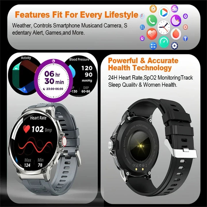 Premium 1,85-Zoll Ultra HD Smartwatch – GPS-Tracking, Bluetooth-Anrufe, 710mAh Akku, Fitness- und Gesundheitsmonitor, Aktivitätstracker, kompatibel mit iOS, Android