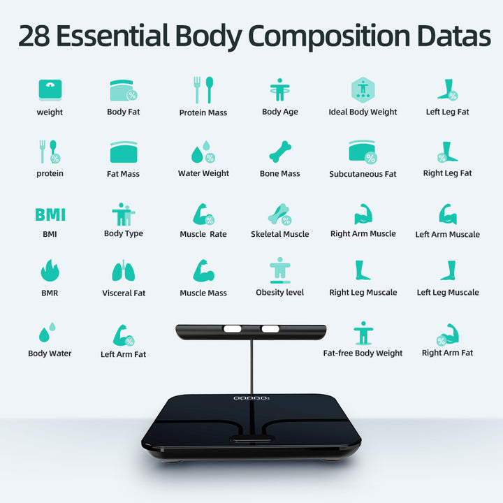 Premium Voice Broadcast Body Fat Scale – 8-Electrode Bioimpedance Analyzer, Smart Body Composition Scale with Professional 