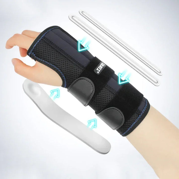 Premium Wrist Brace for Carpal Tunnel Relief – Adjustable Hand Support Splint with 3 Stabilizing Stays, Ideal Night Support, 