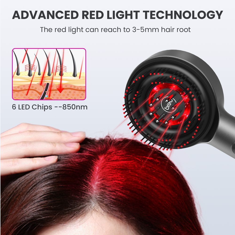 Premium Breo Scalp3 Electric Scalp Massaging Brush with Anti-Hair Loss Function, IPX7 Waterproof, Cordless Design for Home &