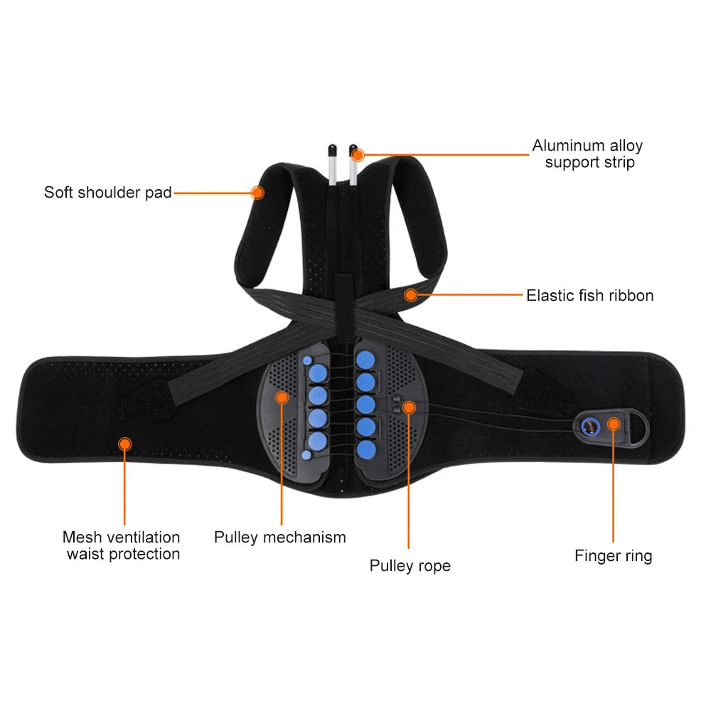 Premium TLSO Thoracic Full Back Brace for Kyphosis & Osteoporosis Relief, Adjustable Compression Support for Spinal Fractures