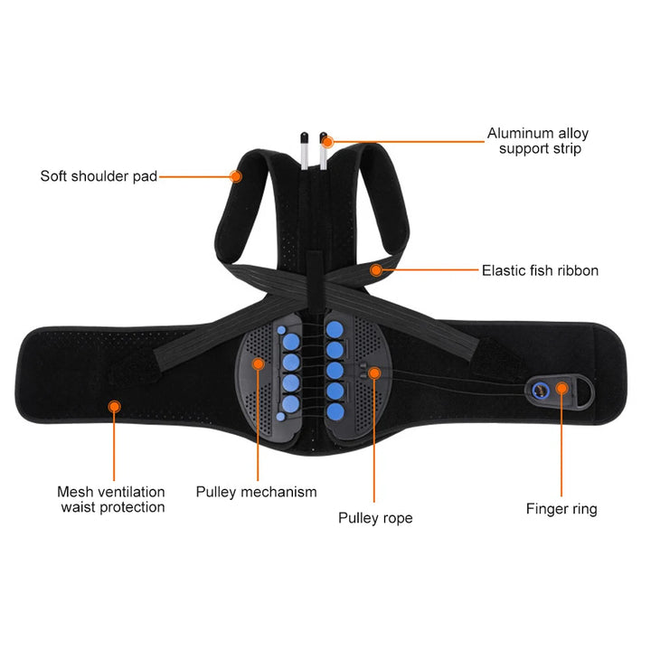 Premium TLSO Thoracic Full Back Brace for Kyphosis & Osteoporosis Relief, Adjustable Compression Support for Spinal Fractures