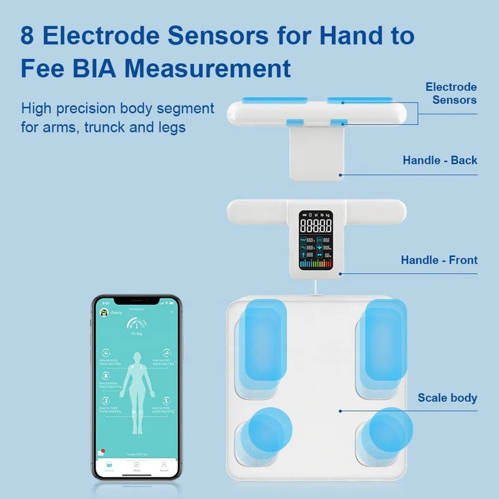 Premium Smart Körperzusammensetzungswaage – 8 Elektroden Bioimpedanz Digitale Waage, verfolgt Körperfett, Wasser, Muskelmasse, BMI und mehr, genaue Messungen zur Gesundheitsüberwachung