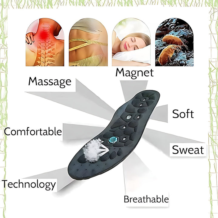 Premium Magnetic Therapy Insoles for Weight Loss and Arch Support - Comfortable Acupressure Shoe Pads for Men & Women, 