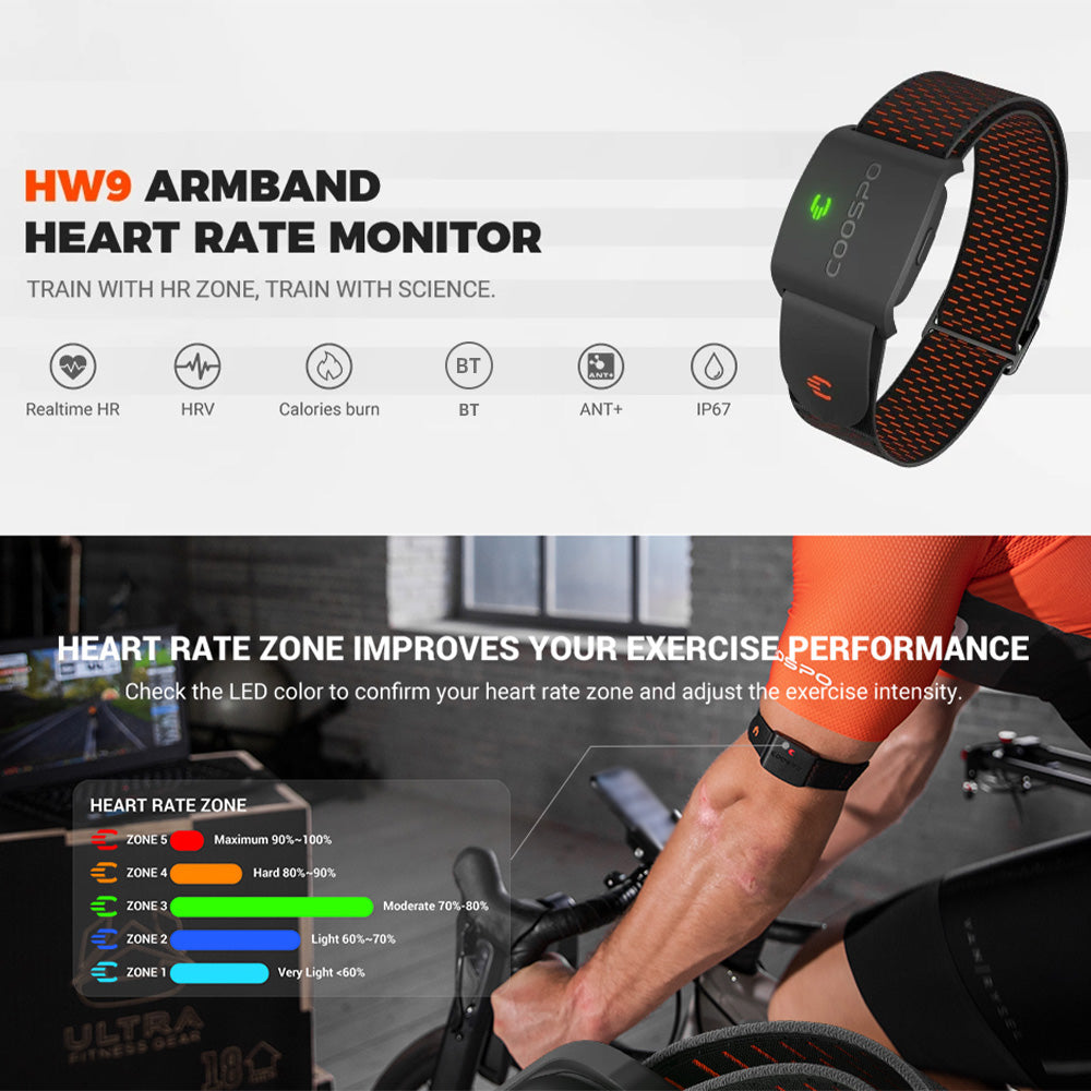 Premium Herzfrequenzmonitor-Armband – Bluetooth 4.0 ANT+ Sensor für Radfahren, Garmin & Wahoo Kompatibilität, Outdoor-Fitness-Tracker, WEEE-zertifiziert