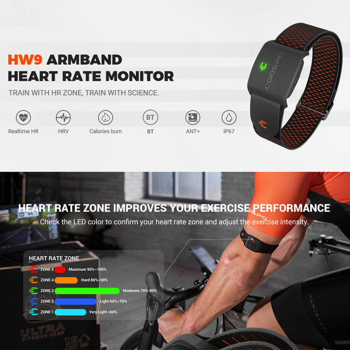 Premium Herzfrequenzmonitor-Armband – Bluetooth 4.0 ANT+ Sensor für Radfahren, Garmin & Wahoo Kompatibilität, Outdoor-Fitness-Tracker, WEEE-zertifiziert