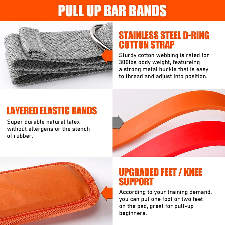 Premium Pull-up Assistance Bands for Resistance Training – Support for Pull-ups, Body Stretching, and Workout for Men & 