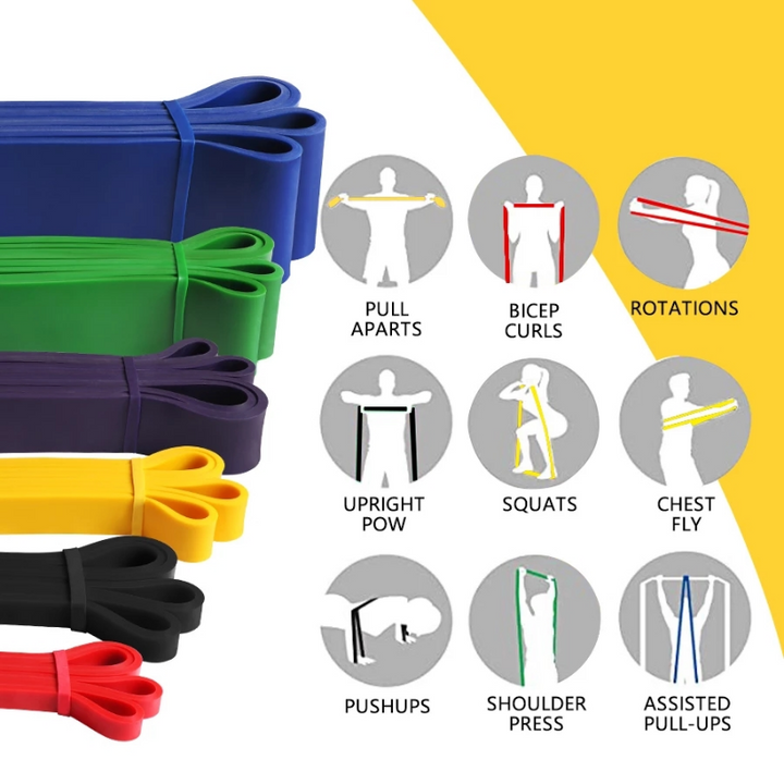 Premium Latex Resistance Band Set – Elastic Strength Bands for Pull-Ups, Pilates, CrossFit, and Fitness – Adjustable