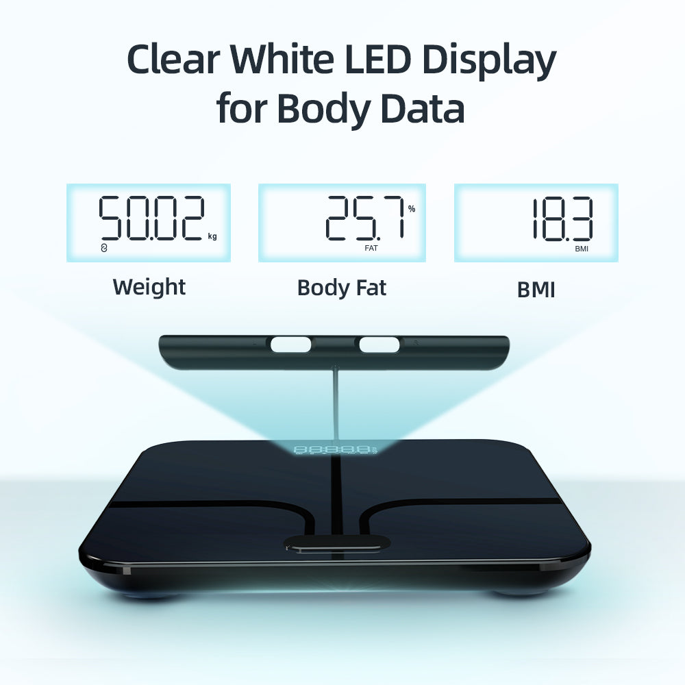 Premium Voice Broadcast Body Fat Scale – 8-Electrode Bioimpedance Analyzer, Smart Body Composition Scale with Professional 
