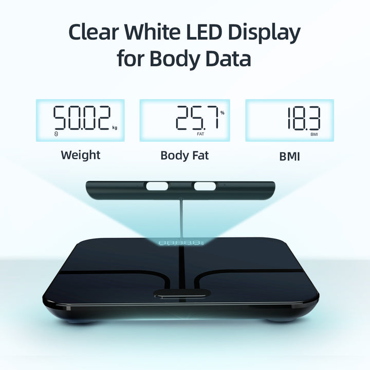 Premium Voice Broadcast Body Fat Scale – 8-Electrode Bioimpedance Analyzer, Smart Body Composition Scale with Professional 