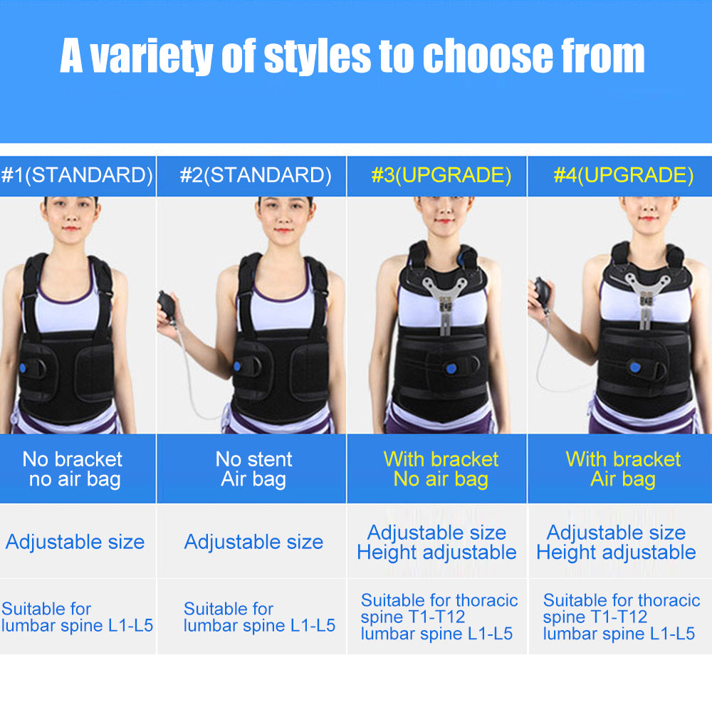 Premium TLSO Thoracic Full Back Brace for Kyphosis & Osteoporosis Relief, Adjustable Compression Support for Spinal Fractures
