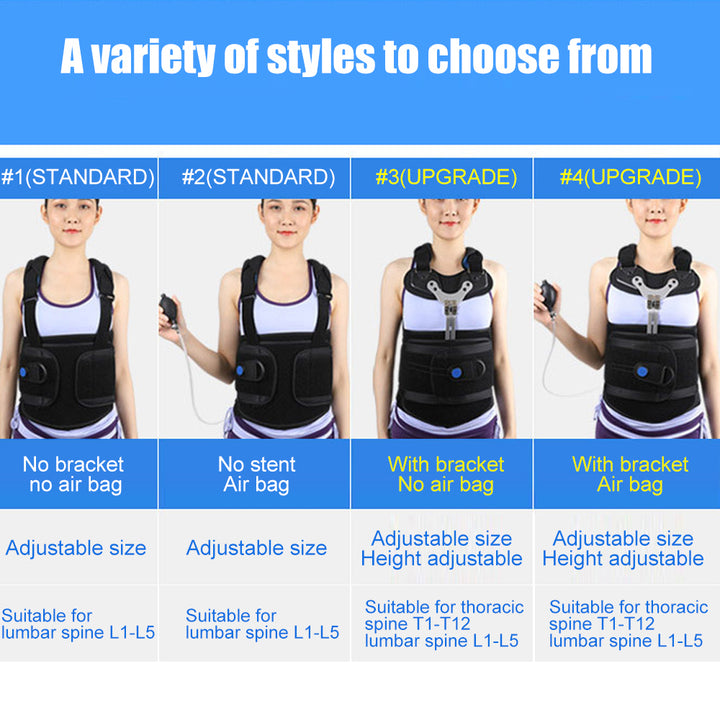 Premium TLSO Thoracic Full Back Brace for Kyphosis & Osteoporosis Relief, Adjustable Compression Support for Spinal Fractures