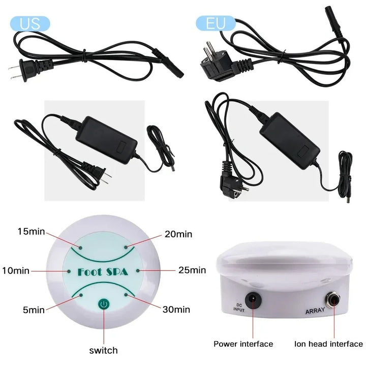 Premium Elektrisches Fußbad-Massager – Mini-Ionisches Entgiftungsbad mit Vibrationswhirlpool & Pressotherapie, Aqua-Reinigung für Entspannung und Fußschmerzlinderung