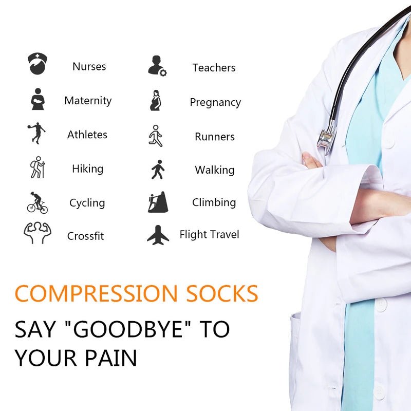 Premium Compression Socks for Men & Women – Medical Support for Edema, Diabetes, Varicose Veins – Ideal for Cycling, Running