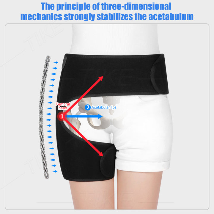 Premium Groin Hip Brace for Sciatica Pain Relief - Adjustable Compression Wrap for Injury Recovery, Supports Hamstring