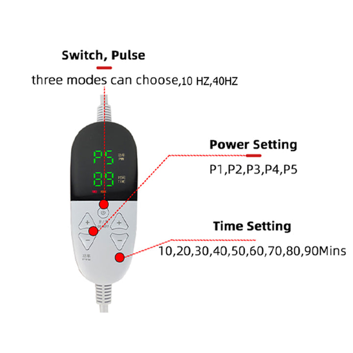 Premium Rot- und Infrarot-Therapie-Gürtel - Schmerzlinderung & schlankmachendes LED-Pad für Körper- und Muskelregeneration