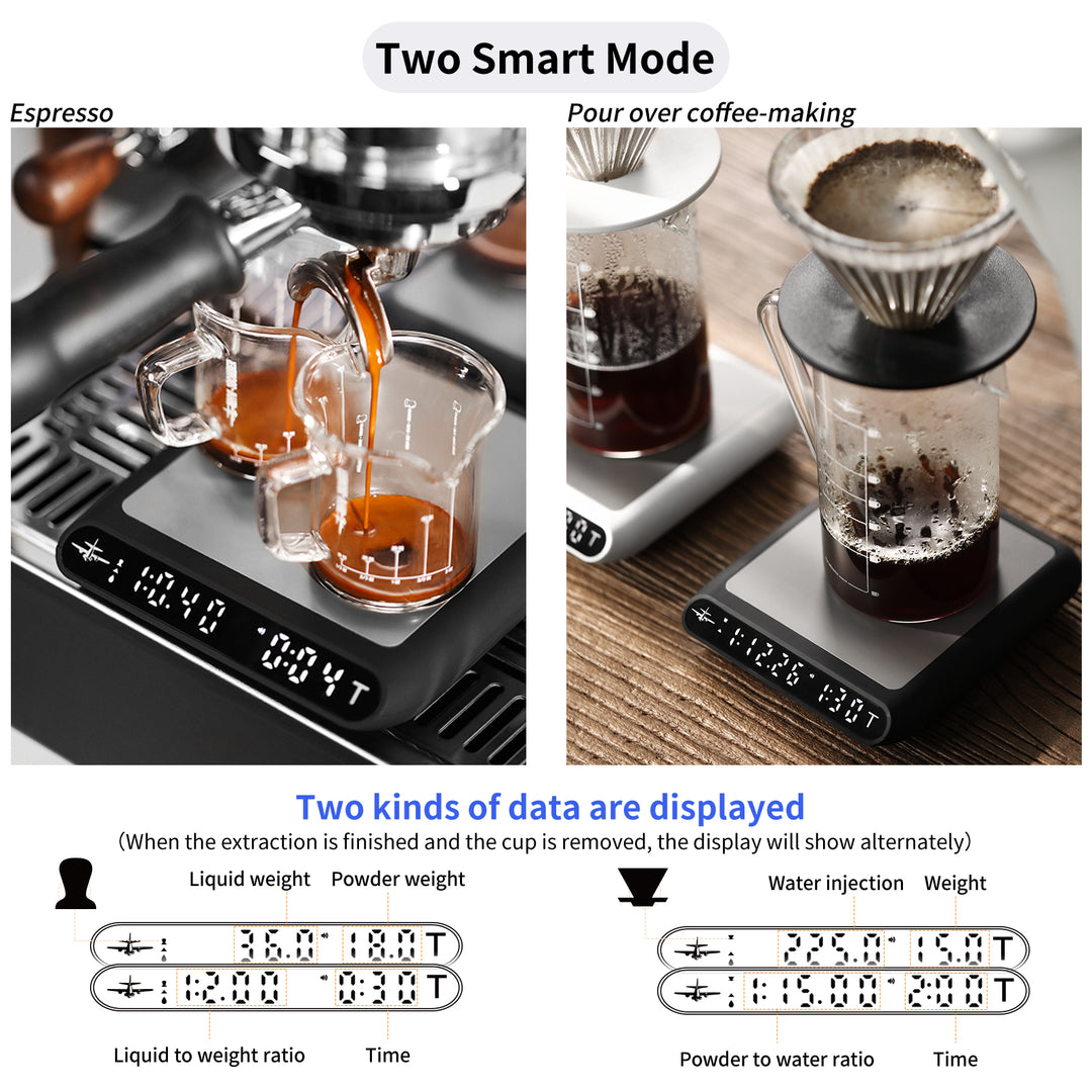 Premium Smart Espresso Coffee Scale – Auto Timer, USB Charging, Waterproof Non-Slip Pad, Perfect for Home and Cafe Baristas